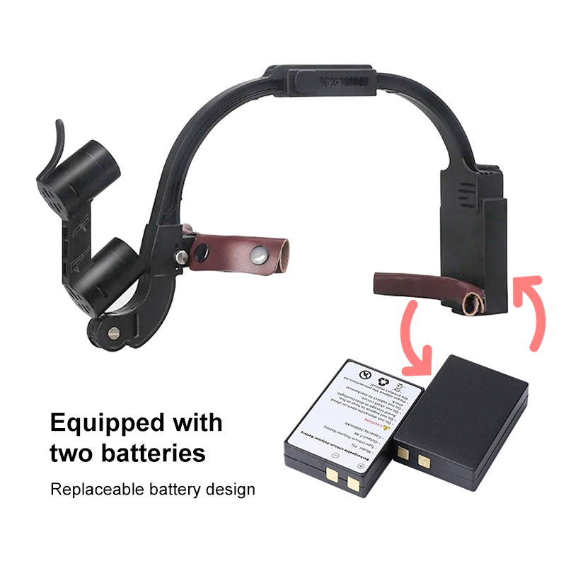 الأسنان LED رئيس ضوء مصباح 2.5 - مراجعة Magnifier With Light وسعره
