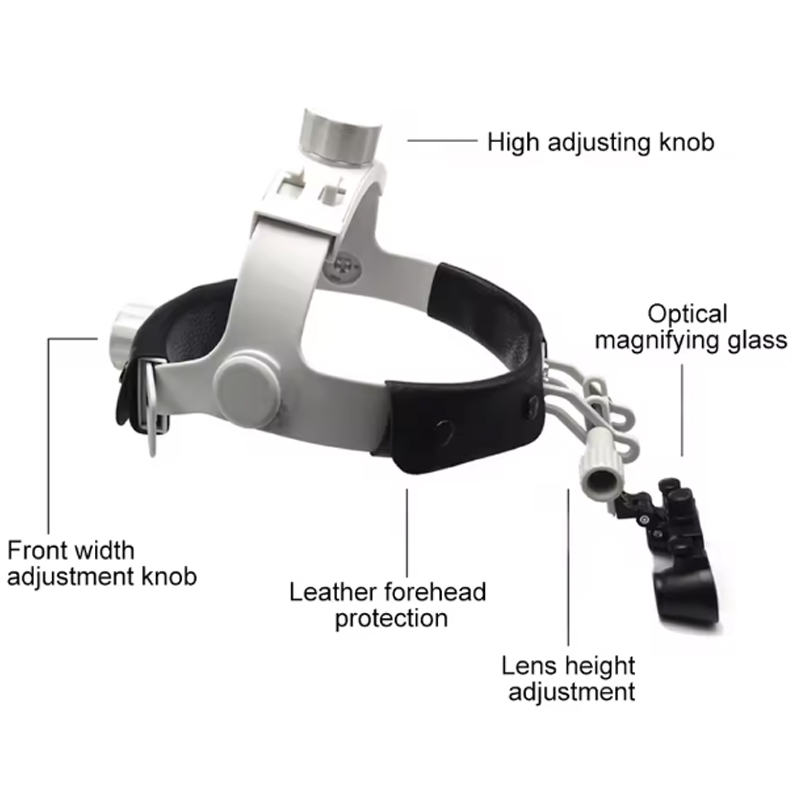 خوذة جافيدنت بيضاء/سوداء خفيفة - مراجعة Magnifier With Light وسعره