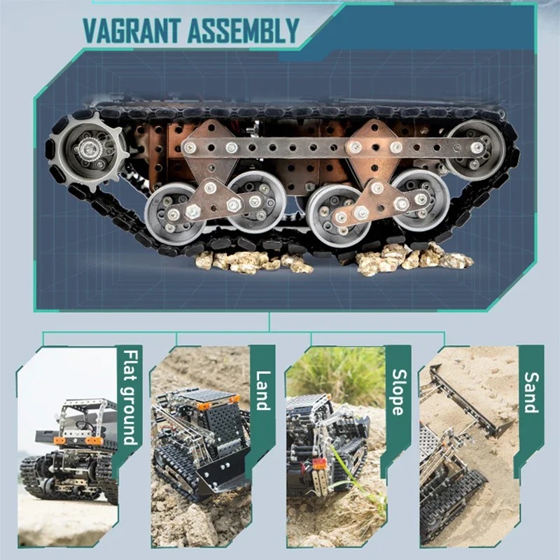 شاحنة قلابة بجهاز تحكم عن بعد  - مراجعة Model Kit Runner وسعره