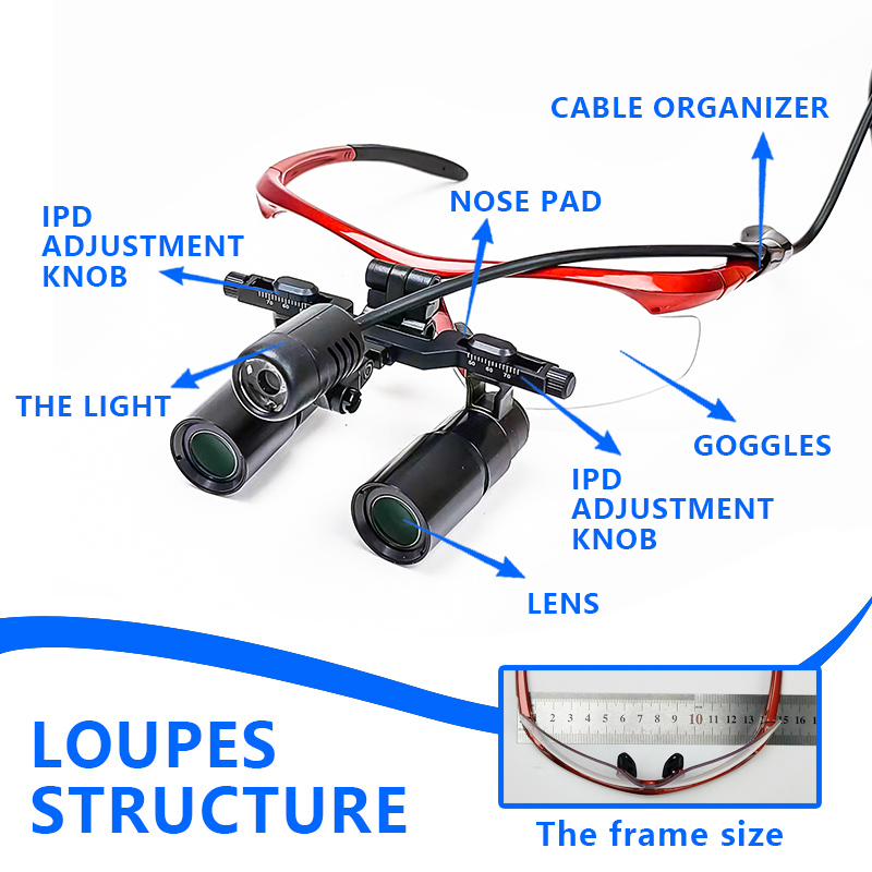 نظارات مكبرة جراحية بريمتز بير - مراجعة Magnifier With Light وسعره