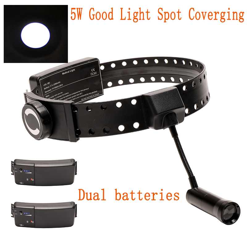 مصباح أمامي للأسنان 5 وات LED  - مراجعة Magnifier With Light وسعره